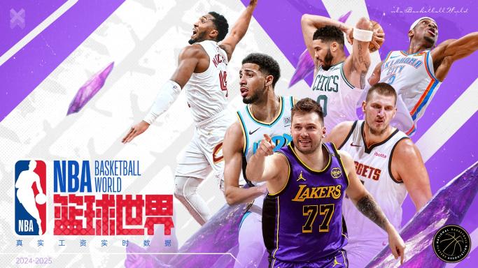  NBA篮球世界